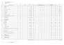 do data entry copypasting data cleaning and formatting and invoice creation